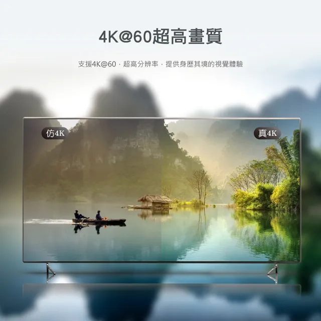 【Philips 飛利浦】HDMI 2.0 公對公 3m 4K60Hz 鋁合金影音傳輸線(SWV7030)