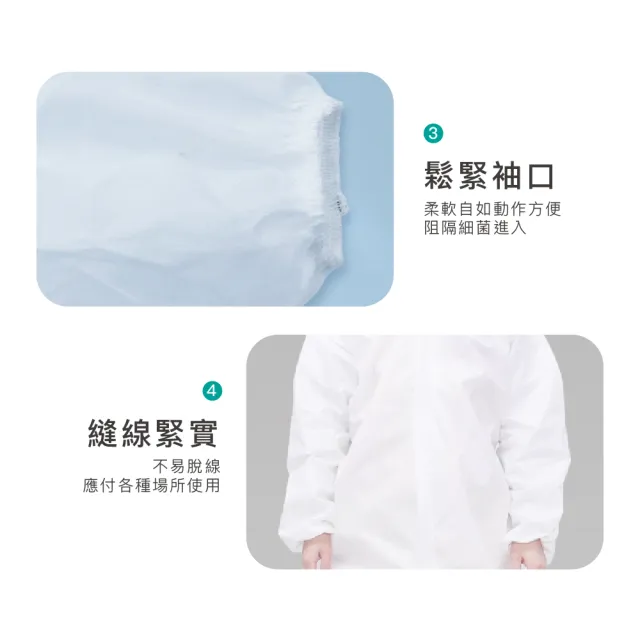 【森活館】防疫首選連身型連帽式防護隔離衣-5入(有效隔離飛沫、粉塵/連身型+連帽/鬆緊帶設計/適用各種體型)