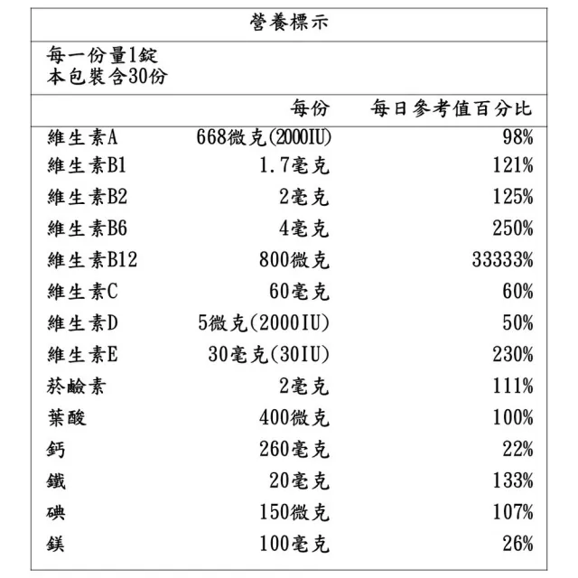 【薇爾艾伯】美妍B群+C+鐵 獨特加血紅素-5入組/共150粒(女性必備 限時優惠中)