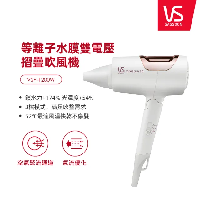 【VS 沙宣】等離子水膜國際電壓摺疊吹風機-白(VSP-1200W)