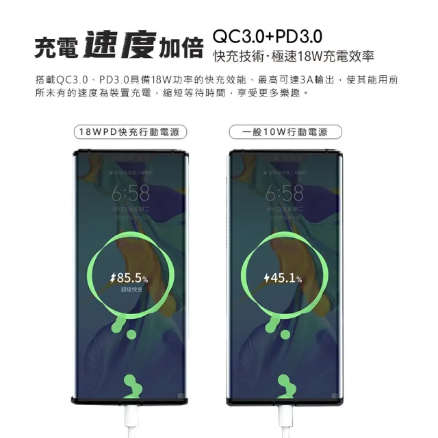 【MIT電霸】PD+USB 18W 鋁合金 20000快充行動電源(台灣製造)