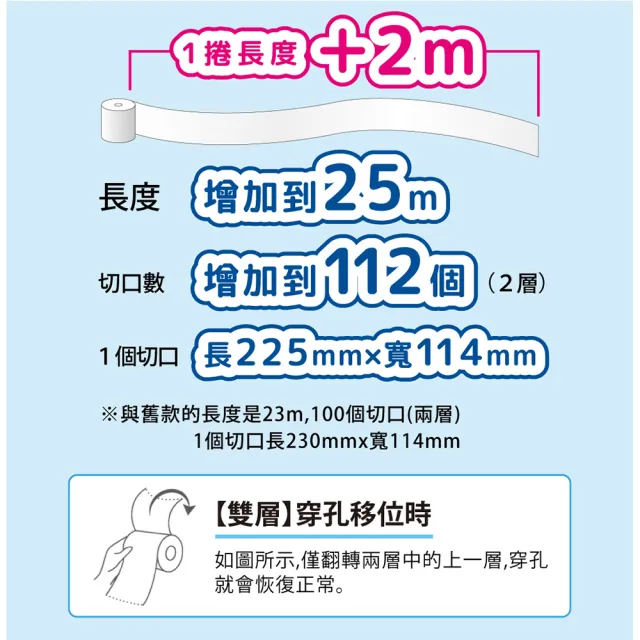 【日本大王】elleair溫水洗淨便座專用衛生紙12捲入(無味)