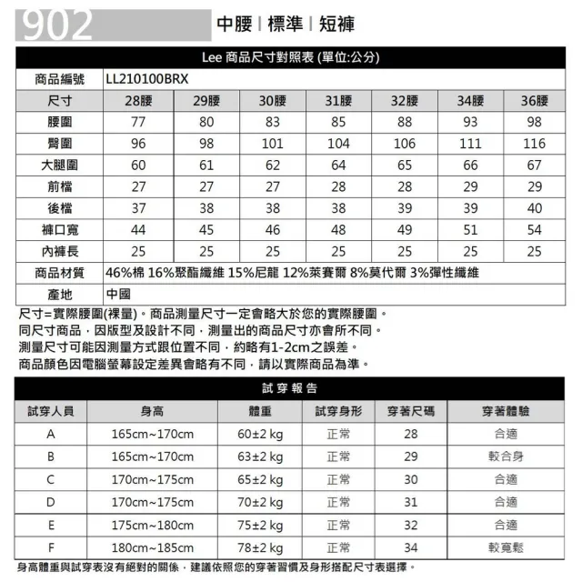 【Lee】出清品-男裝 牛仔短褲 / 涼感 902 薄款涼感 中藍洗水 / Cool Breeze 系列(LL210100BRX)