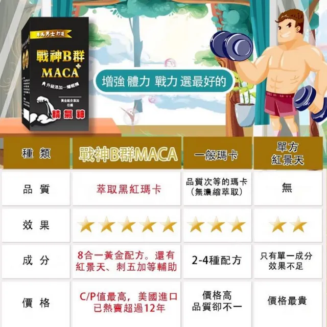 【薇爾艾伯】戰神B群+瑪卡 體力精力補給-5入組/共150粒(男性必備 引爆精氣神)