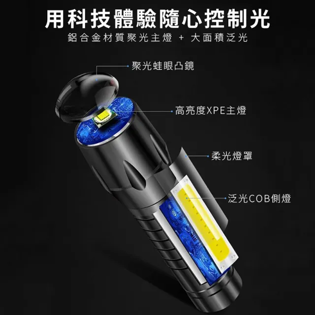 【禾統】511-LED手電筒(強光爆閃手電筒 輕巧便攜 USB充電 可伸縮變焦 超迷你手電筒 露營燈 防潑水)