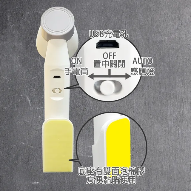 【KASAN】明沛 5W LED USB充電二合一感應燈(USB充電/可當感應燈/可當手電筒)