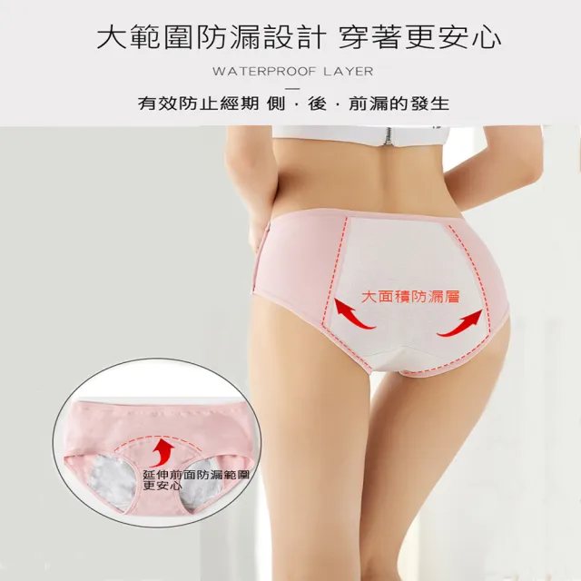 【莎邦婗】中低腰生理褲月經期防漏生理褲(超值6件組 02-0123)