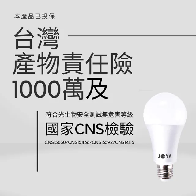 【JOYA LED】台灣製造 10W LED燈泡 6入裝(CNS認證 無藍光 高光效 超省電)