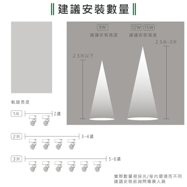 【KAO’S】LED12W幻象軌道燈、高亮度OSRAM晶片2入(MKS5-6102-2 MKS5-6105-2)