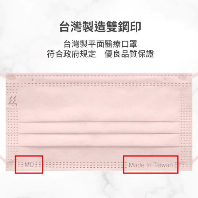 【聚泰科技】純色滿版 成人平面醫用口罩(台灣製、30入/盒、單片包裝)