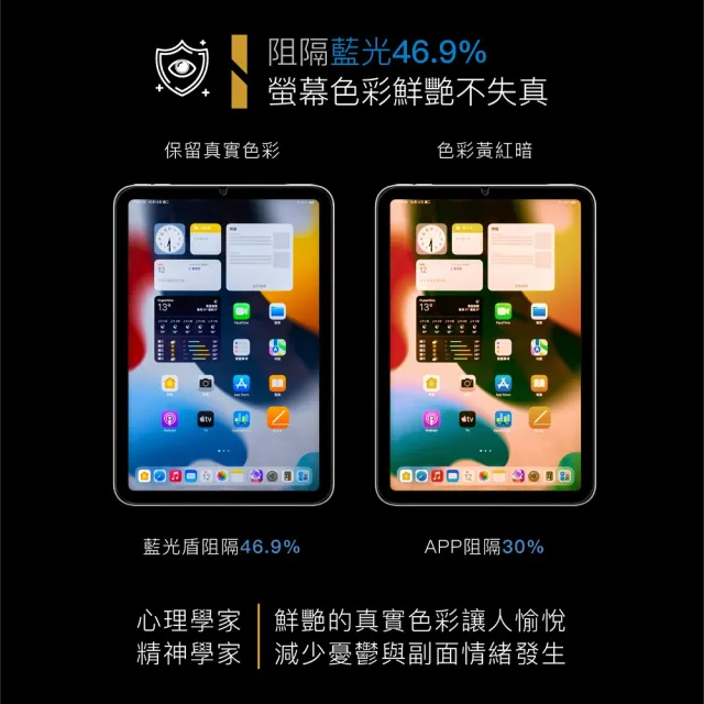 【藍光盾】iPad mini6 8.3吋 抗藍光高透螢幕玻璃保護貼(抗藍光高透)