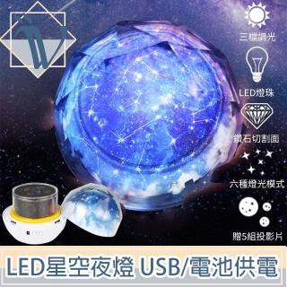 【Viita】聖誕禮物/交換禮物創意夢幻星空投影夜燈 暗夜星座