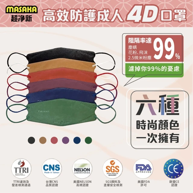 【MASAKA】台灣製高效防護成人4D口罩10片/盒 多種顏色可選(魚口立體口罩)