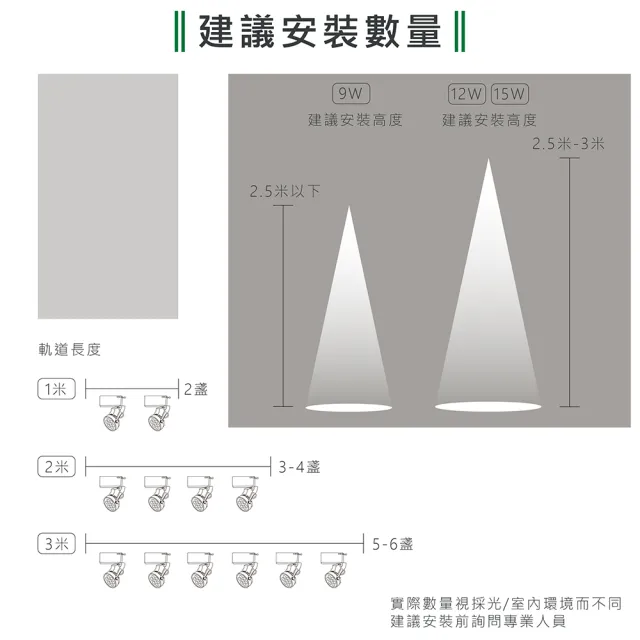 【KAO’S】LED15W幻象軌道燈、高亮度OSRAM晶片6入(MKS5-6103-6 MKS5-6106-6)