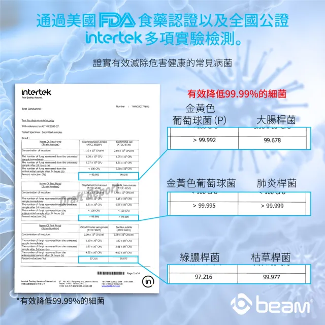 【BEAM】iPad Air 4 /5 10.9 抗病菌+抗眩光螢幕保護貼(超值2入裝)