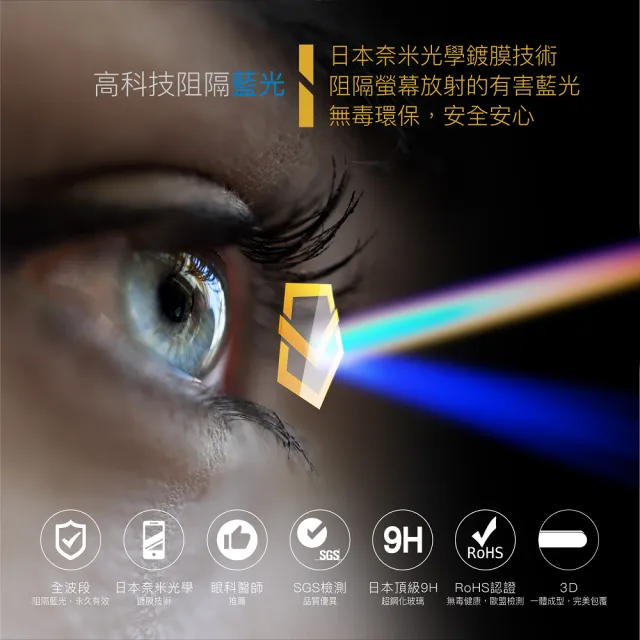 【藍光盾】OPPO A9 6.5吋 抗藍光高透螢幕玻璃保護貼(抗藍光高透)