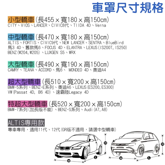 【TBCC轎車系列】加厚PEVA鋁膜汽車車罩(多種規格選擇/側開拉鍊/加厚絨毛/防塵/防雨/防曬)