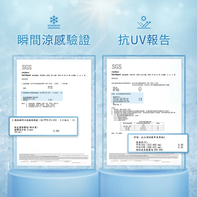 【Injoyyi 幸福物語】韓式4D立體成人醫用口罩超值3盒組 10片/盒(涼感透氣 等同韓版KF94)