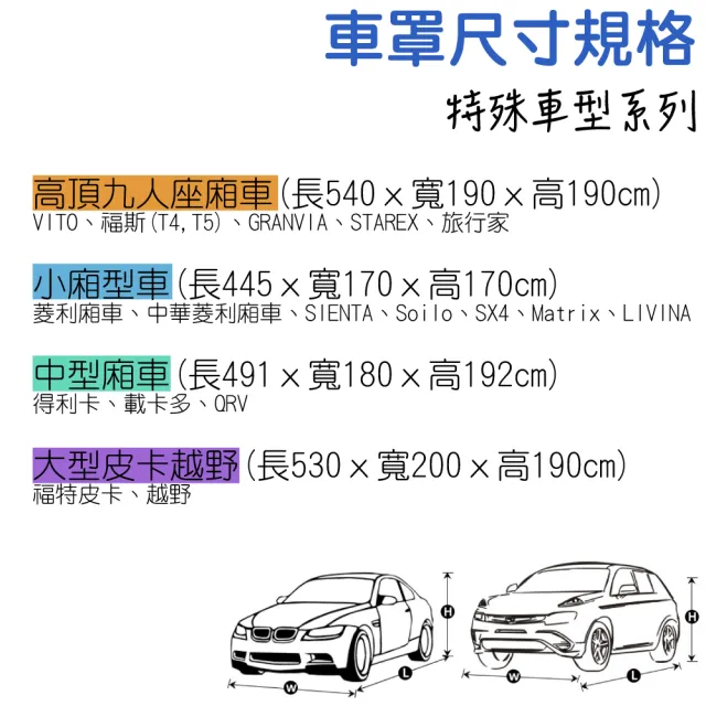 【TBCC特殊車種系列】加厚PEVA鋁膜汽車車罩(多種規格選擇/側開拉鍊/加厚絨毛/防塵/防雨/防曬)