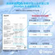 【BEAM】iPad Air 10.2 10.5 抗病菌+抗眩光螢幕保護貼(2入裝)