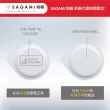 【sagami 相模】元祖0.01PU 極致薄衛生套 55mm(12入*2盒)(共24入)