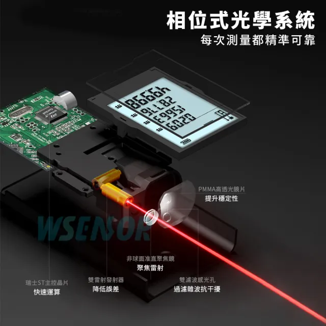 【WSensor】高精度電子雷射測距儀 50米(SW-M50/SNDWAY)