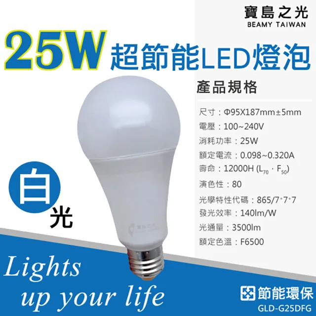 【寶島之光】GH-025超節能LED燈泡25W白光(無藍光 全電壓CNS合格 省電環保)