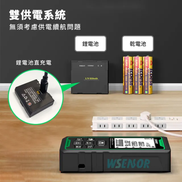 【WSensor】雙供電 100米綠光電子雷射測距儀(SW-100G/SNDWAY)