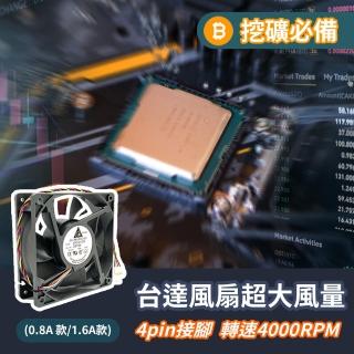 【s plaything生活百貨】挖礦必備臺達風扇超大風量0.8A