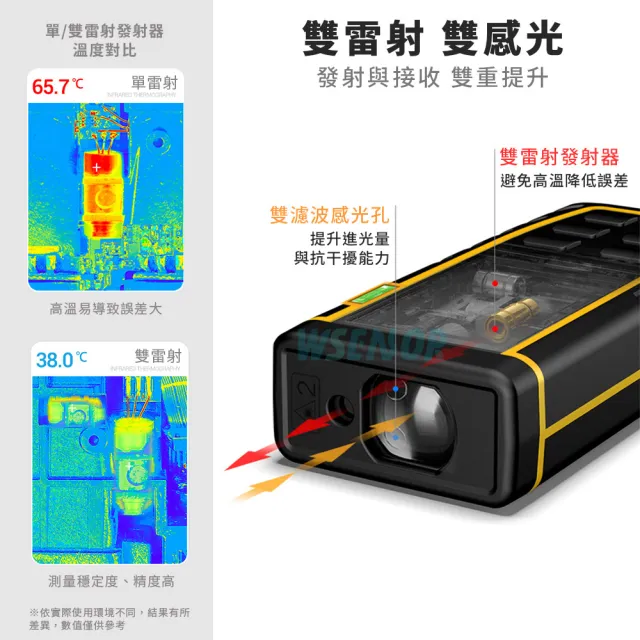 【Wsensor】高精度電子雷射測距儀100米(SW-M100/SNDWAY)