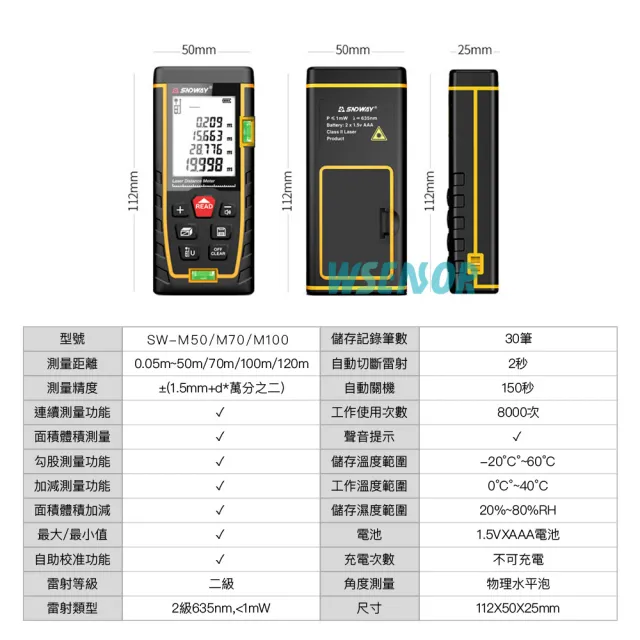 【WSensor】高精度電子雷射測距儀100米(SW-M100/SNDWAY)