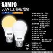 【SAMPO 聲寶】LB-P30LLA LED節能燈泡30W燈泡色(泛周光 省電 長壽 不閃爍 CNS檢驗)