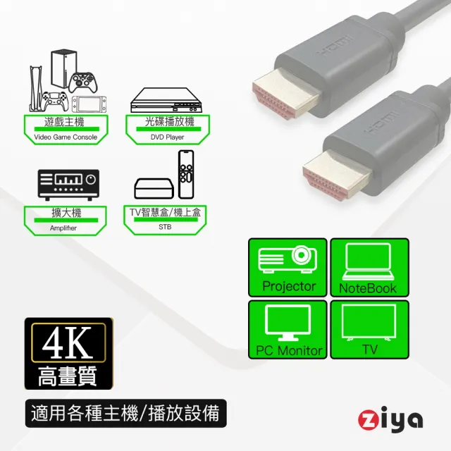 【ZIYA】PS/XBOX/Switch 副廠遊戲主機專用 4K HDMI視訊傳輸線(精緻影音款 300 cm)