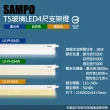 【SAMPO 聲寶】LED T5 18W層板燈 支架燈4尺4支裝(晝光色/自然色/燈泡色 任選)