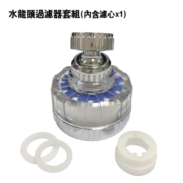 【泰GER生活-任選2入】360度省水增壓水龍頭過濾器濾心(水龍頭過濾器/PP棉濾心)