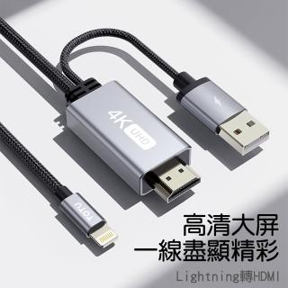 【TOTU 拓途】極速系列快充同屏線轉HDMI(BPD007 BL015)