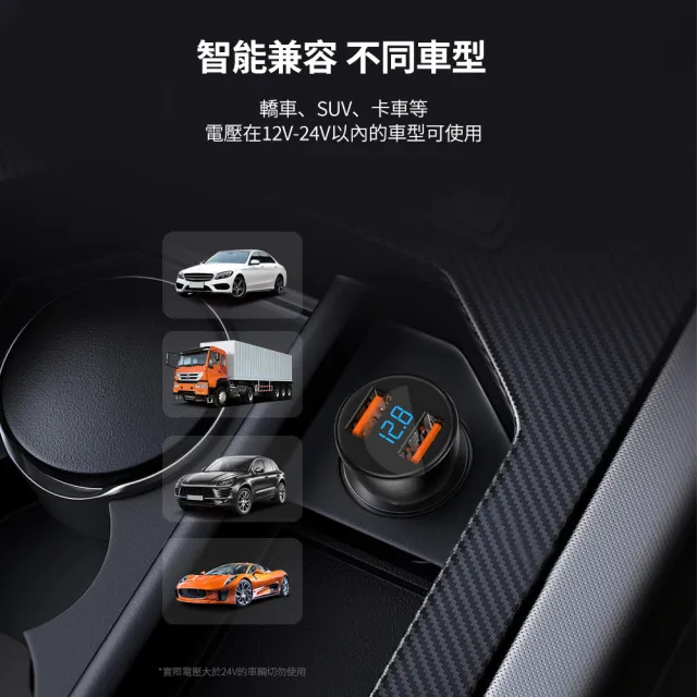 【NOKIA】60W 雙USB QC3.0 液晶顯示 車充(P6105N)