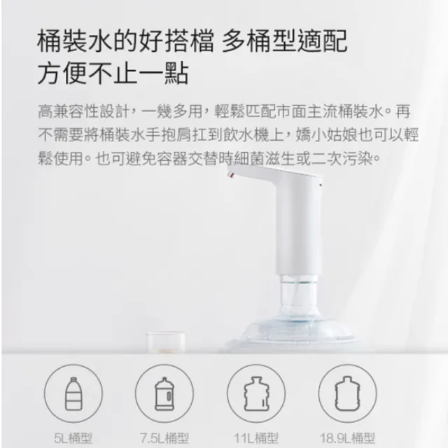 【小米有品】小浪TDS自動上水器