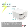 【ZIYA】USB 充電器/變壓器 20W 5V3A輸出 支援QC/PD(雙孔 智能動力款)