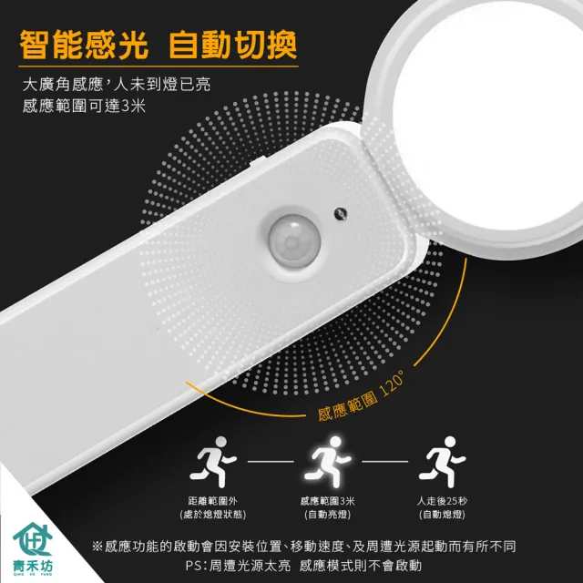 【青禾坊】人體感應小夜燈-2入(感應燈/小夜燈/360度可旋轉/可充電)