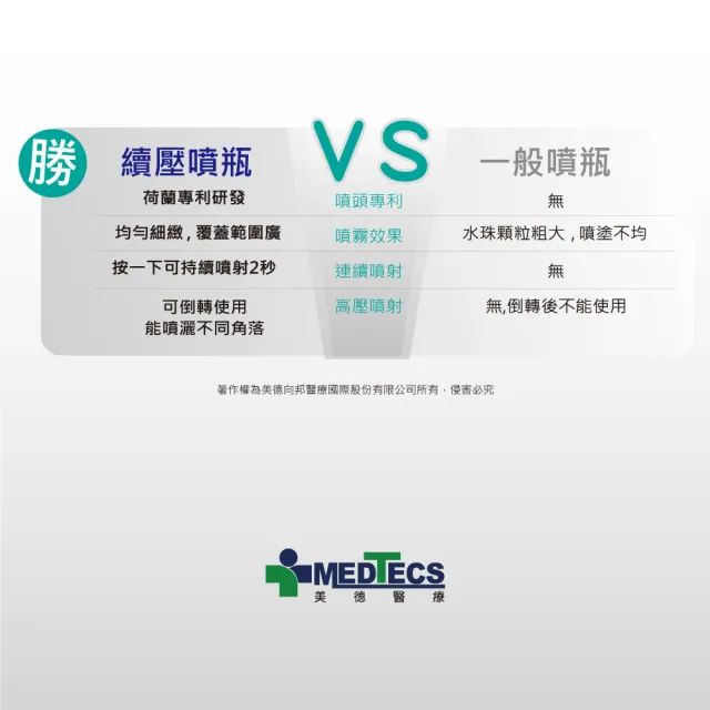 【MEDTECS 美德醫療】美德 專利續壓噴瓶 Genesys噴霧款 290ml(#荷蘭瓶 #分裝瓶 #噴霧罐 #美容美髮 #酒精)