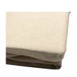 【schramm 詩蘭慕】單人保潔墊 床包式 90/100X210(德國原裝進口 100%純棉)