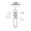 【Philips 飛利浦】SPT9404 無線簡報筆(紅光)