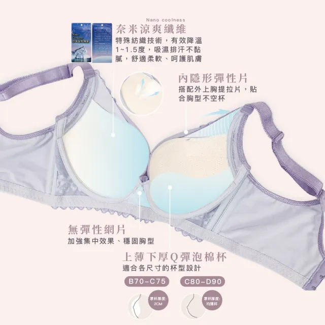 【Clany 可蘭霓】台灣製 蕾絲軟鋼圈機能集中包覆透氣BCD罩杯調整型性感內衣(甜戀紫 6987-91)