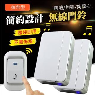 【LONGPING】一對二 電池式攜帶型無線數位緊急看護門鈴(B032A)