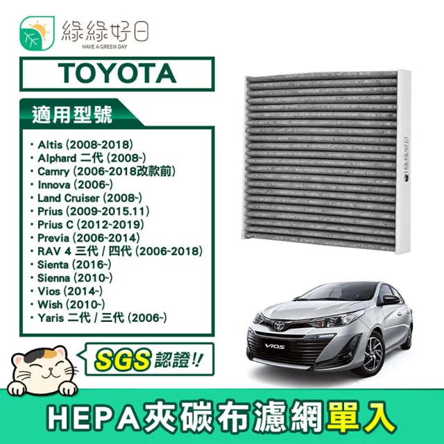 【綠綠好日】TOYOTA Sienta/Sienna/Vios/Wish/Yaris(汽車冷氣HEPA濾網 GTY003)