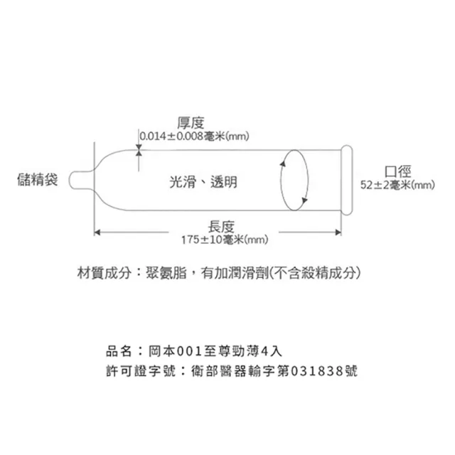 【okamoto 岡本】001至尊勁薄4入*2盒+002Hydro水感勁薄保險套6入*1盒(共3盒)