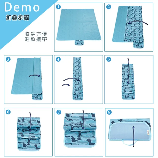 【丸丸媽咪】手提式便攜防水野餐墊 195x200cm(防潮墊 睡墊 沙灘墊 地墊 爬行墊 露營墊 防水墊)