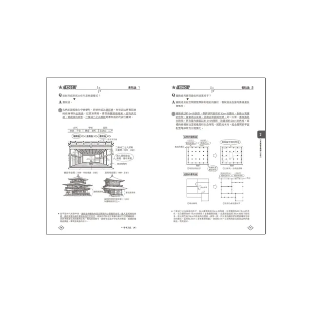 圖解建築入門：一次精通東西方建築的基本知識、結構原理、工法應用和經典風格