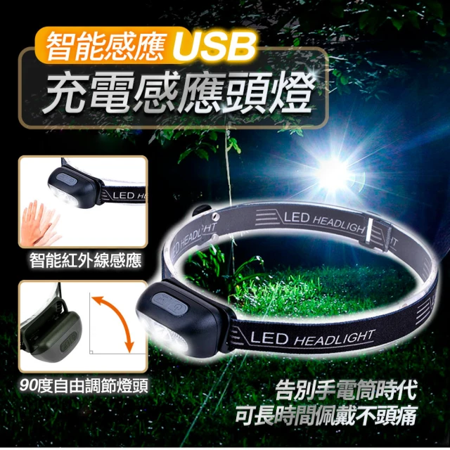 ALucky 愛樂奇 智能感應USB充電感應頭燈(USB充 智能感應 頭燈 高亮)